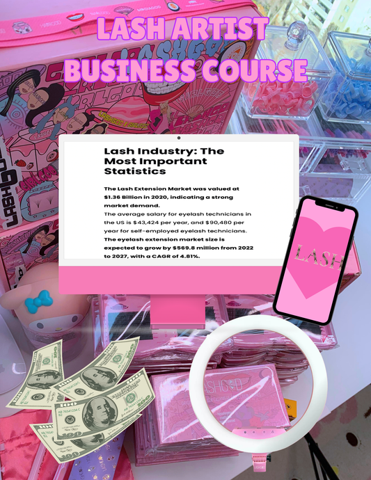 ONLINE BUSINESS COURSE