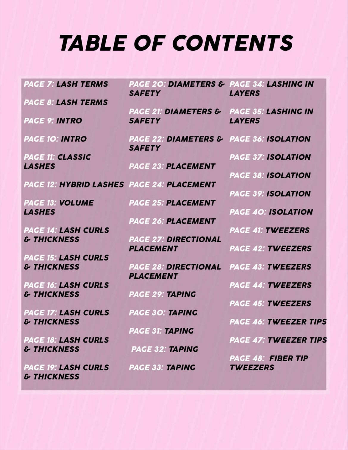 ONLINE LASH EXTENSION COURSE